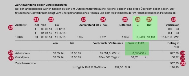 Gasrechnung Beispiel 2