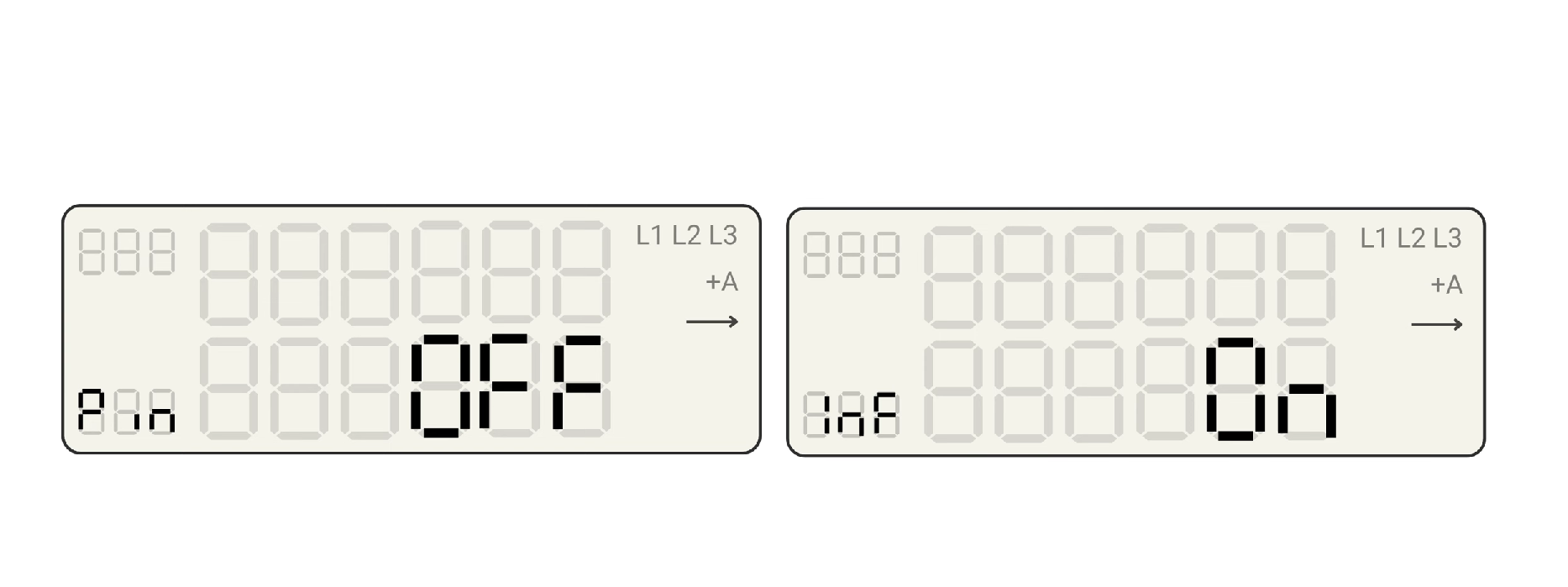 Informationsschnittstelle aktivieren